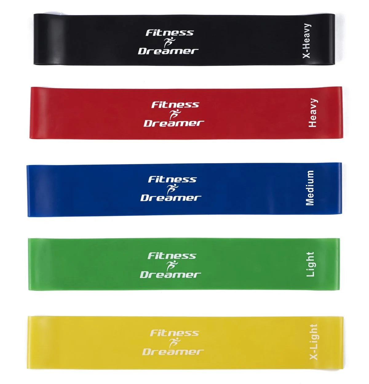 Set of 5 Resistance Loop Bands - 12-Inch Fitness Bands for Training and Physical Therapy to Enhance Mobility and Strength